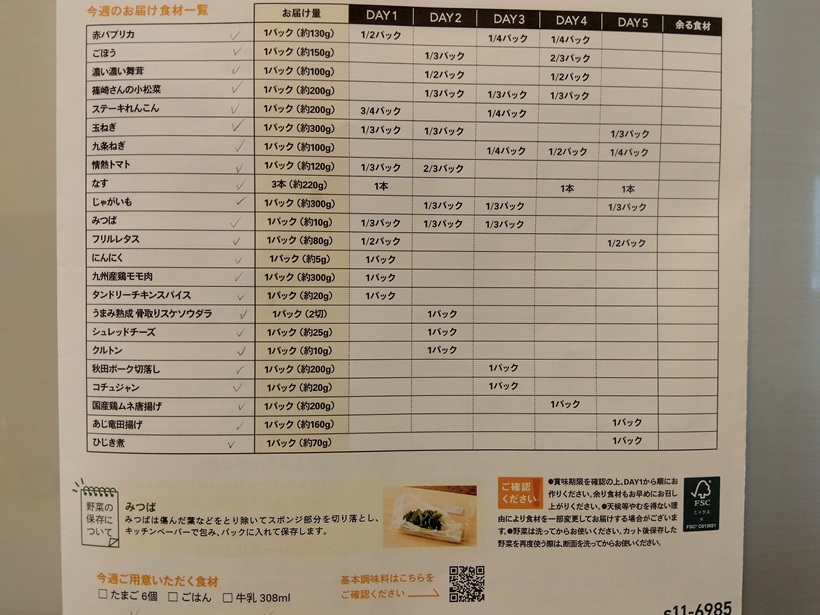 オイシックスのお届け食材一覧