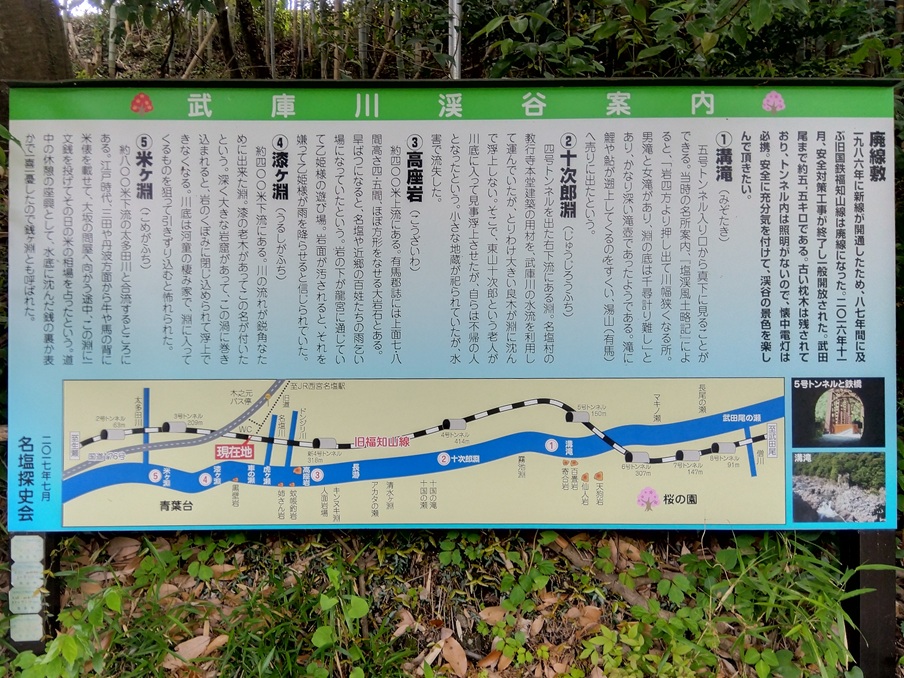 武庫川渓谷案内板